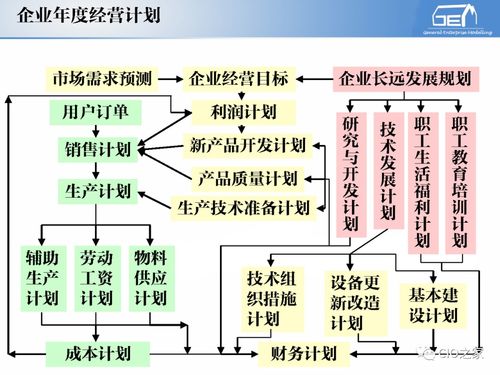 工賦開(kāi)發(fā)者社區(qū)視角下的IT與OT融合 工業(yè)自動(dòng)化和信息化系統(tǒng)集成體系深度解讀